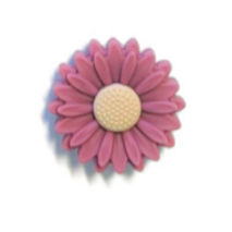Daisy Chain Dummy Clip