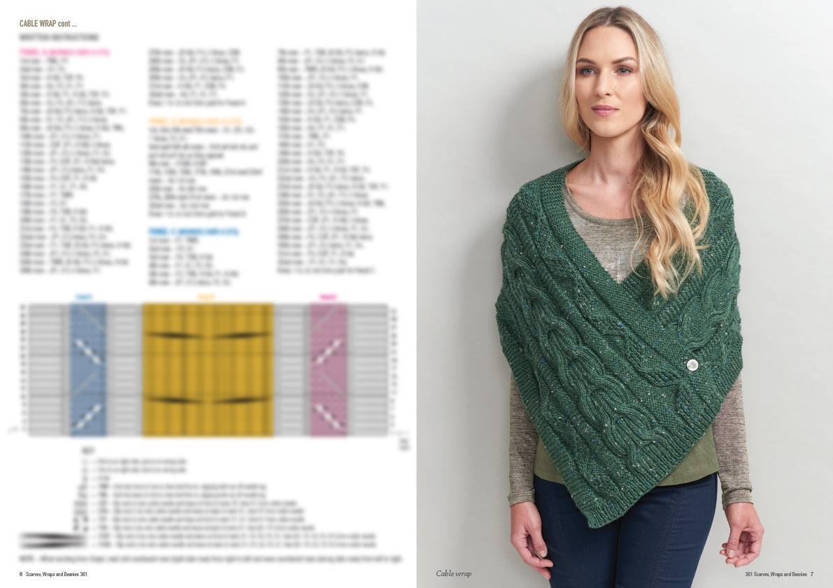 Pattern Scarves, Wraps & Beanies