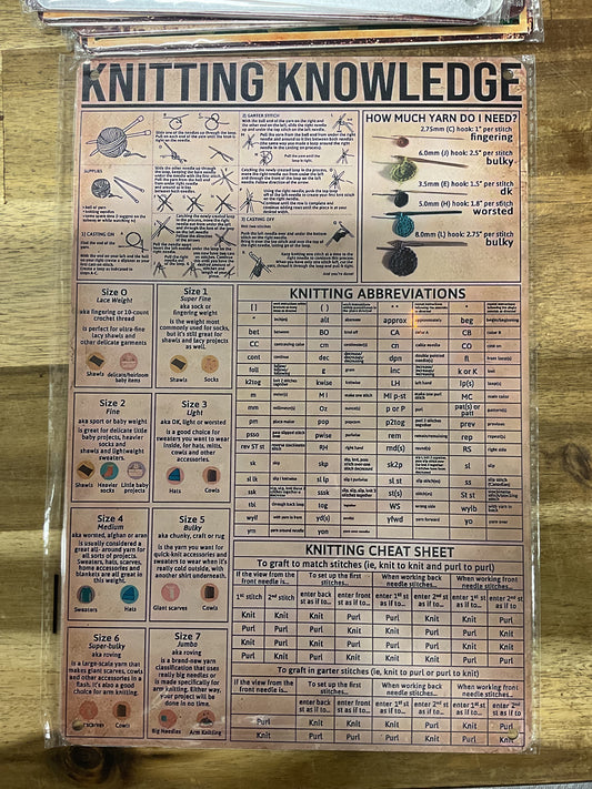 Knitting Knowledge Sign