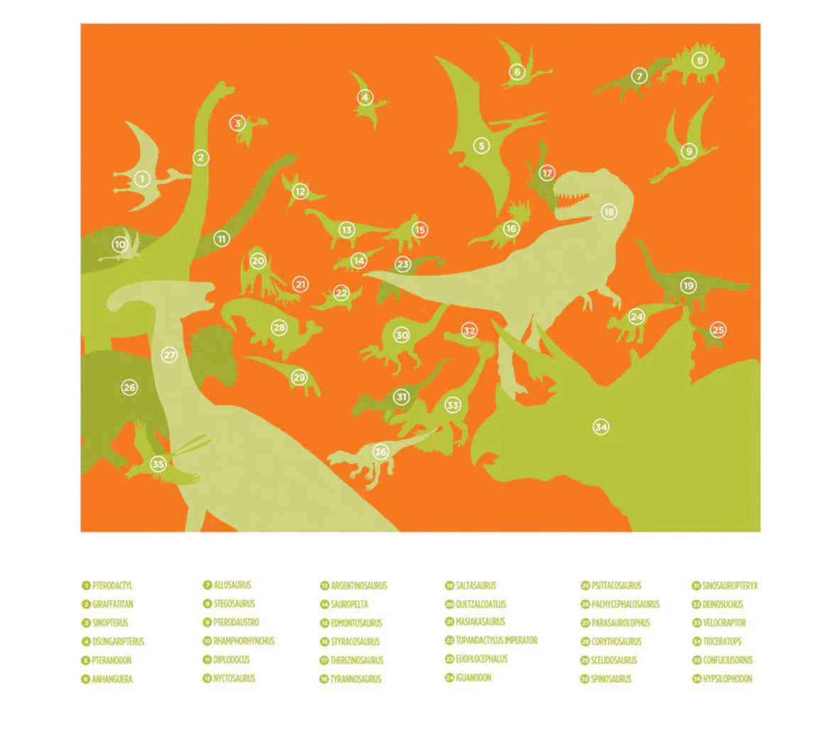 36 Animal Puzzle 100pc - Dino Kingdom