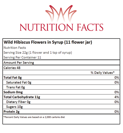 Flowers in Syrup