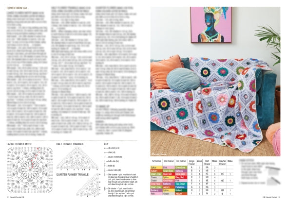 Colourful Crochet Patterns 108