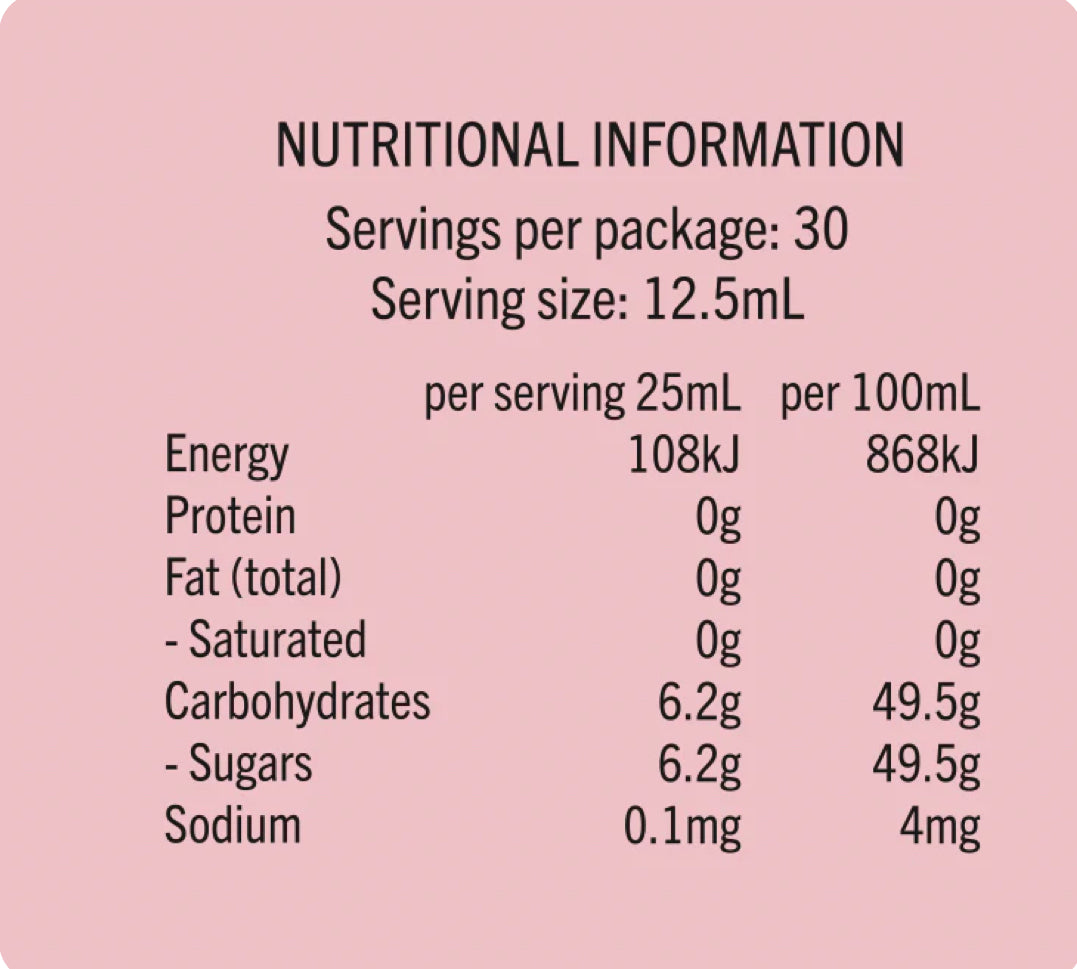 Raspberry Rhubarb Rose Cordial