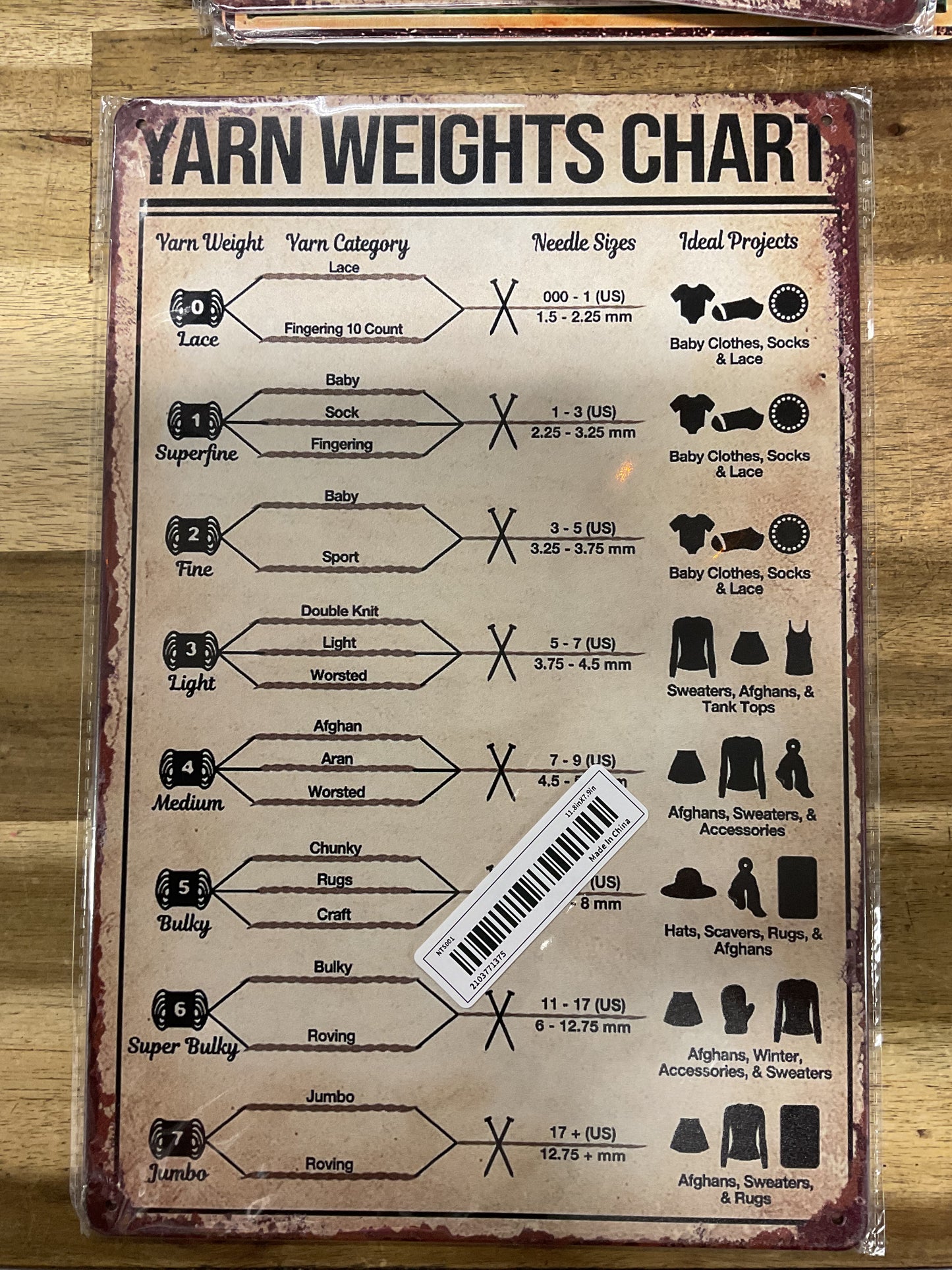 Yarn Weights Chart