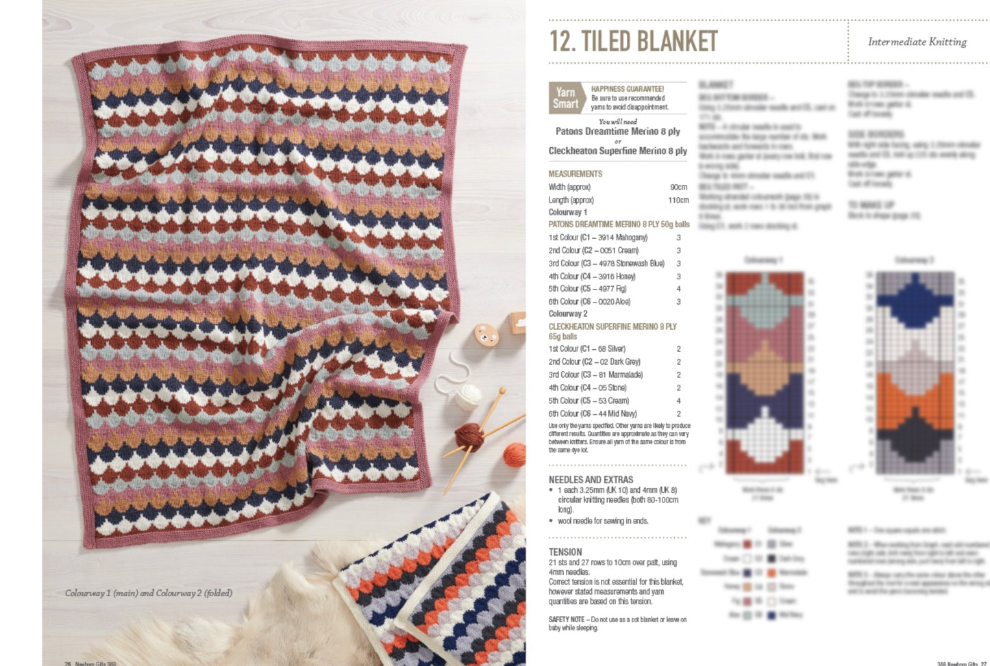 Newborn Gifts Patterns