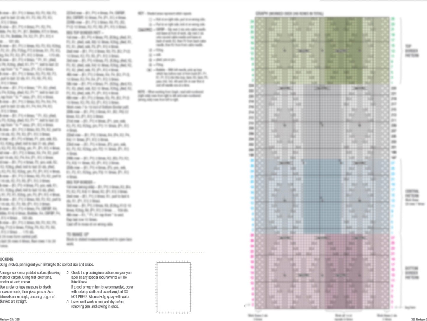 Newborn Gifts Patterns