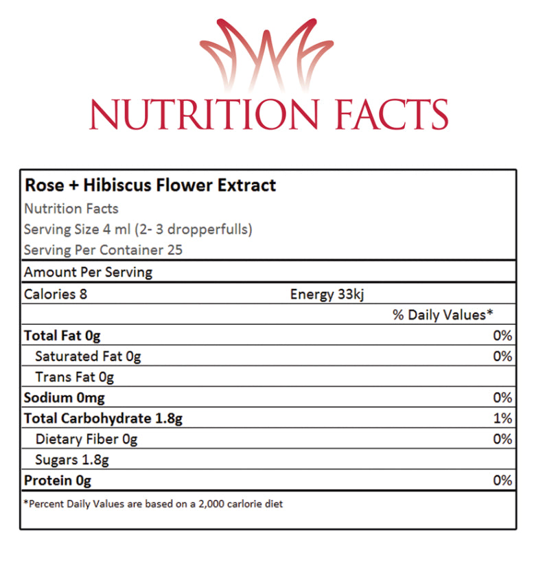 Rose & Hibiscus Flower Extract