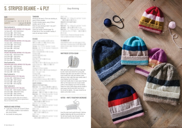 Pattern Book of Beanies