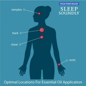 Pulse Point Roller - Sleep Soundly